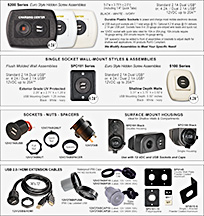 USB and 12V Charging Centers and Ports by SIGMA